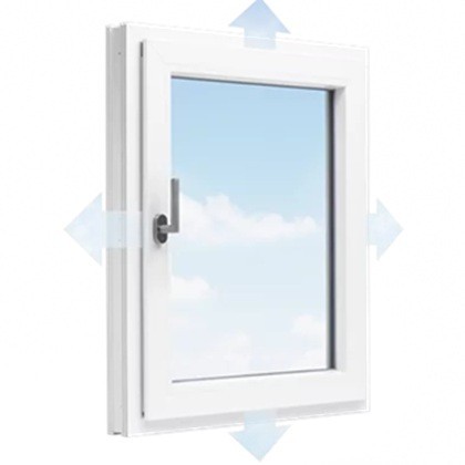 Winkhaus activPilot Comfort